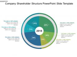 Company shareholder structure powerpoint slide template
