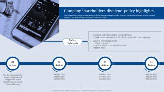 Company Shareholders Dividend Policy Highlights Analyzing Business Financial Strategy