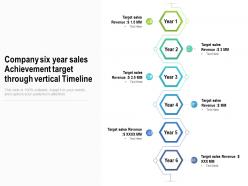 Company six years sales achievement target through vertical timeline