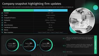 Company Snapshot Highlighting Firm Updates Approach To Develop Killer Business Strategy