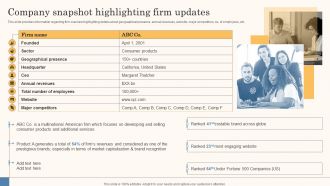 Company Snapshot Highlighting Firm Updates Business Strategy Overview Strategy Ss