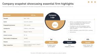 Company Snapshot Showcasing Essential Firm Highlights Toolkit To Handle Brand Identity