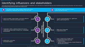 Company Social Strategy Guide Identifying Influencers And Stakeholders
