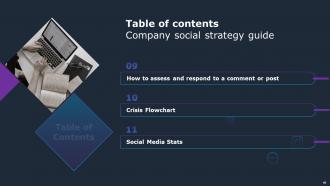 Company Social Strategy Guide Powerpoint Presentation Slides