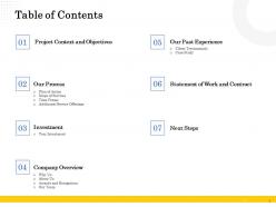 Company Software Upgradation Proposal Powerpoint Presentation Slides