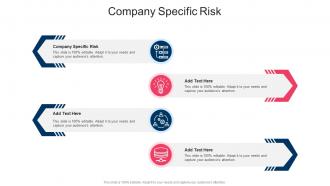 Company Specific Risk In Powerpoint And Google Slides Cpb