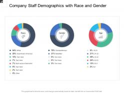 Company staff demographics with race and gender