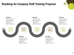 Company staff training proposal powerpoint presentation slides