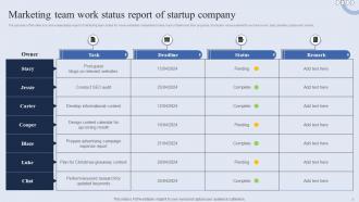 Company Status Report Powerpoint Ppt Template Bundles Content Ready Adaptable