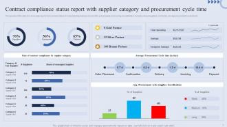 Company Status Report Powerpoint Ppt Template Bundles Downloadable Adaptable