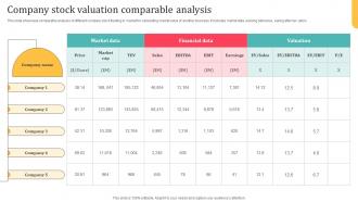 Company Stock Valuation Comparable Analysis