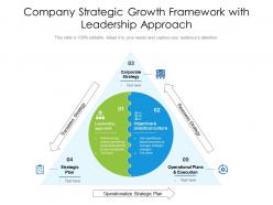 Company Strategic Growth Framework With Leadership Approach