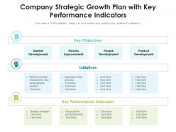 Company strategic growth plan with key performance indicators