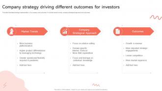 Company Strategy Driving Different Outcomes For Investors