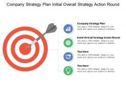Company strategy plan initial overall strategy action round