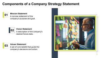 Company Strategy Statement Examples powerpoint presentation and google slides ICP Content Ready Downloadable
