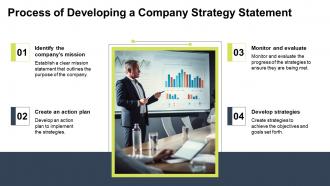 Company Strategy Statement Examples powerpoint presentation and google slides ICP Editable Downloadable