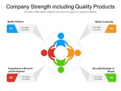 Company strength including quality products