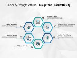 Company strength with r and d budget and product quality