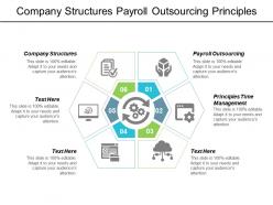 company_structures_payroll_outsourcing_principles_time_management_corporate_negotiation_cpb_Slide01