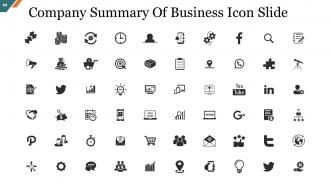Company Summary Of Business A Plan Powerpoint Presentation Slides