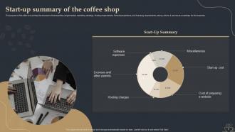 Company Summary Of The Coffee Shop Start Up Bp Md