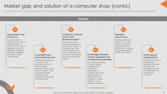 Company Summary Of The Computer Shop Business Powerpoint Ppt Template Bundles BP MM Interactive Content Ready