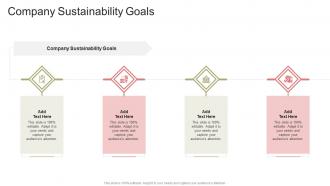 Company Sustainability Goals In Powerpoint And Google Slides Cpb