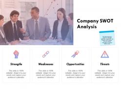 Company Swot Analysis Opportunities K233 Ppt Powerpoint Presentation Ideas Template