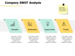 Company swot analysis opportunity threat ppt powerpoint presentation show layout