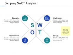 Company swot analysis ppt powerpoint presentation gallery example