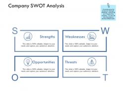 Company swot analysis weakness ppt powerpoint presentation icon download