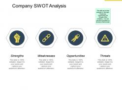 Company swot analysis weaknesses ppt powerpoint presentation ideas picture