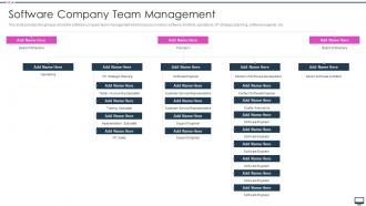 Company Team Management Software Company Investor Funding Elevator
