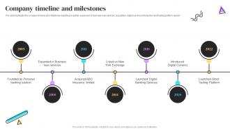Company Timeline And Milestones Banking Services Company Profile Ppt Slides