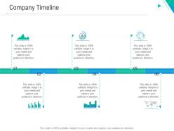 Company timeline business outline ppt demonstration