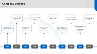 Company Timeline Engineering Work Company Profile Ppt Gallery Slideshow
