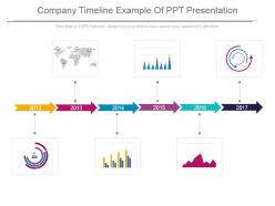 Company timeline example of ppt presentation
