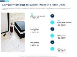 Company timeline for digital marketing digital marketing investor funding elevator