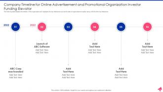 Company Timeline For Online Advertisement And Promotional Organization Investor Funding Elevator