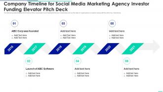 Company Timeline For Social Media Marketing Agency Investor Funding Elevator Pitch Deck