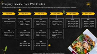 Company timeline from 1992 to 2023 food and beverage company profile ppt example