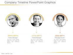 Company timeline powerpoint graphics