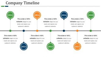 Company timeline powerpoint presentation