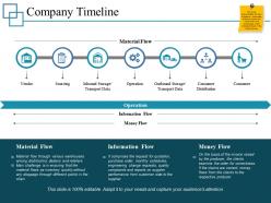 Company timeline ppt professional layout