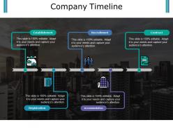 Company timeline ppt samples