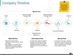 Company timeline ppt shapes