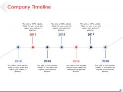 Company timeline process ppt professional background images
