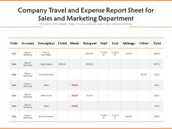 Company Travel And Expense Report Sheet For Sales And Marketing Department
