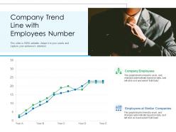Company trend line with employees number